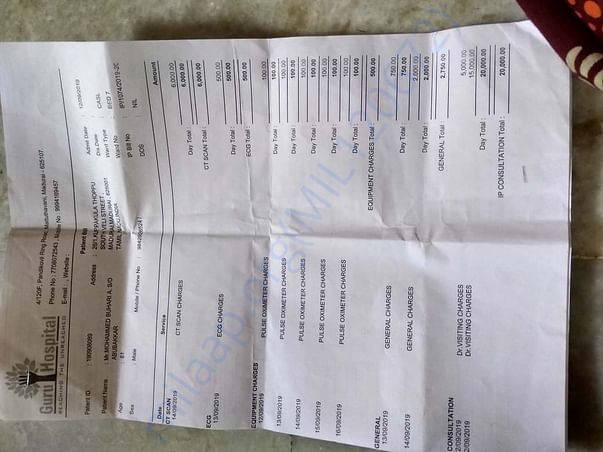 Hospital prescription
