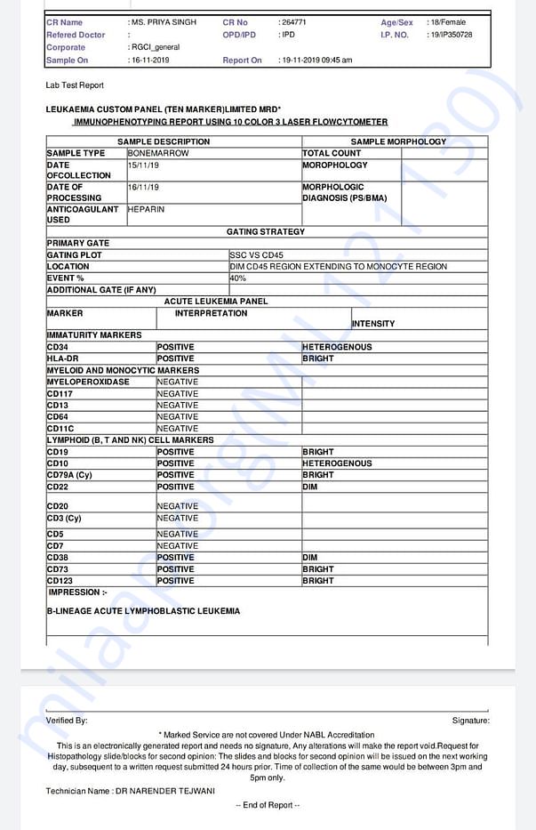 Document
