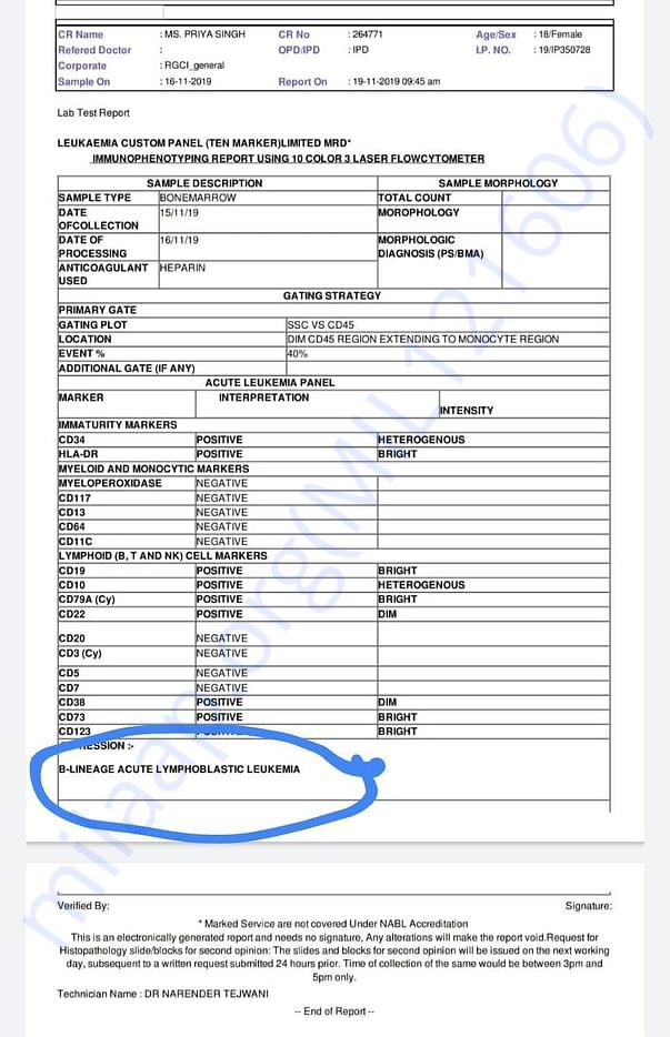 Medical Report