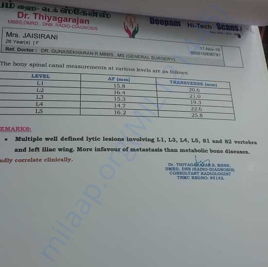 Medical Report