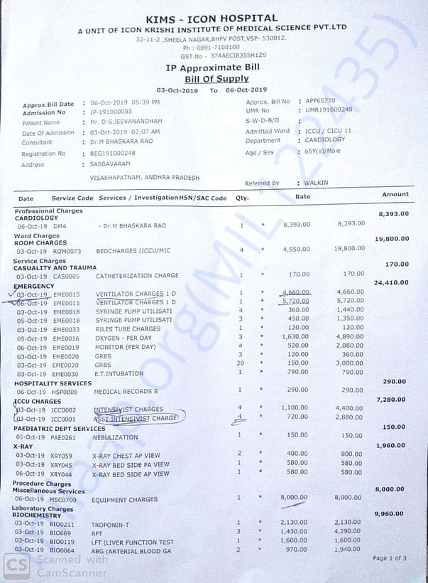 Document