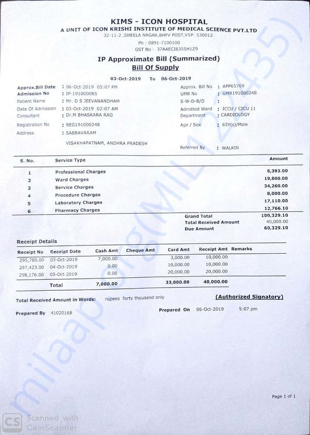 Document