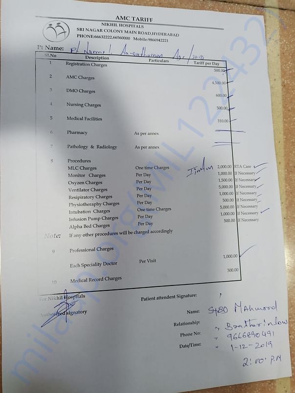 Perday charges