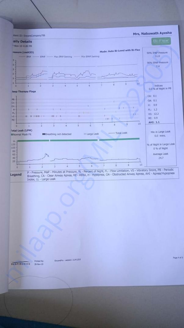 medical report