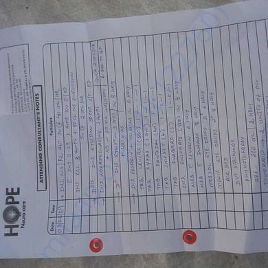 Medical Report