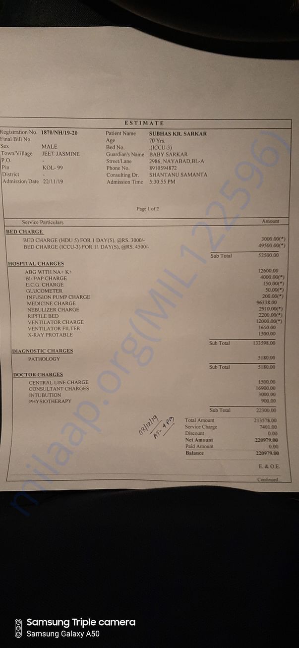 Estimated bill from the date of admission till 3rd December 2019