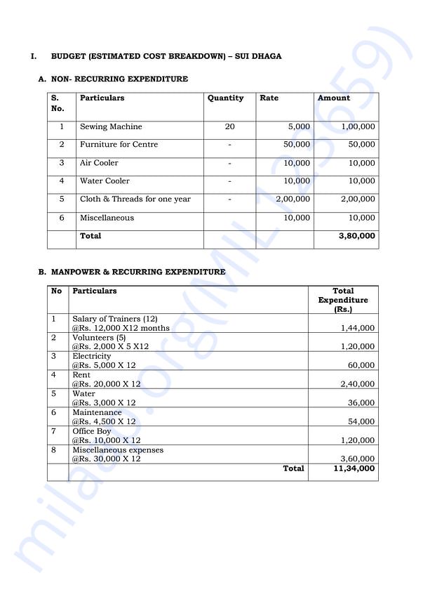 Estimation Letter