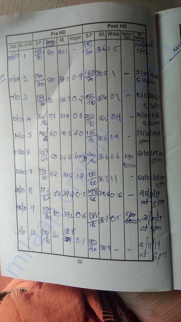 medical report