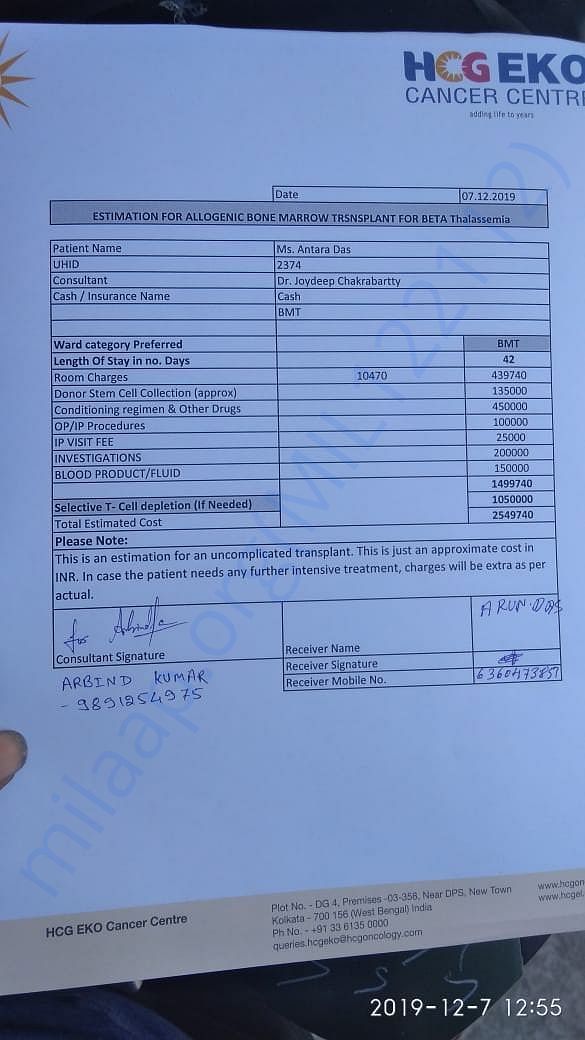 Estimation letter