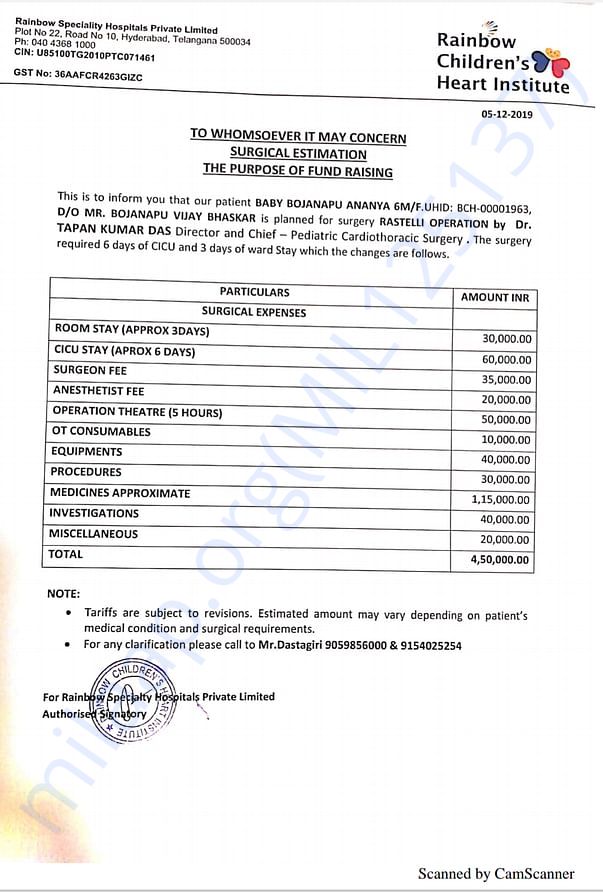 Estimation letter