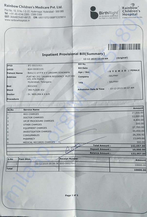Single day bill of NICU