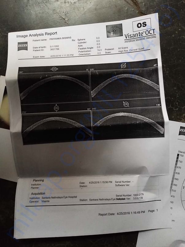 Need money for medical eyes problem report