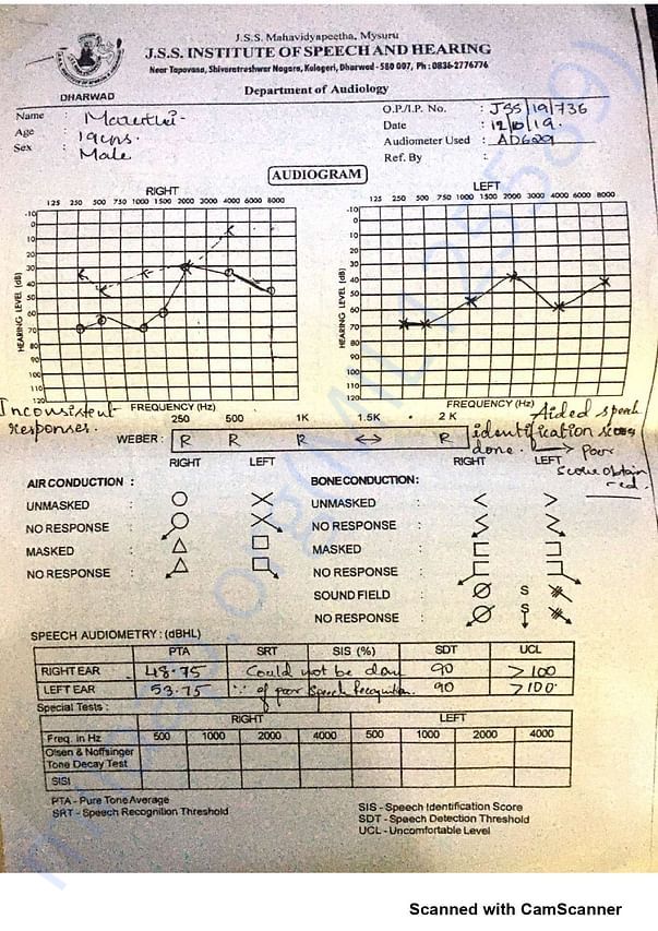 Audiogram Report