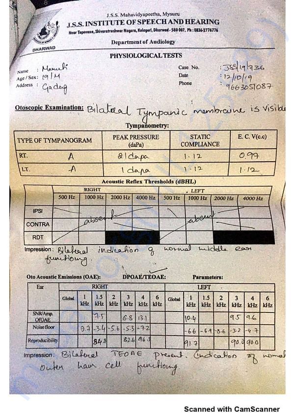 Physiological Tests