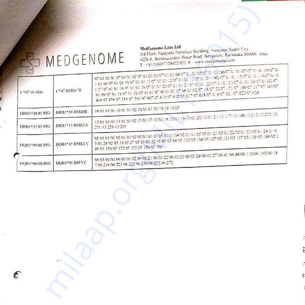 Medical Report
