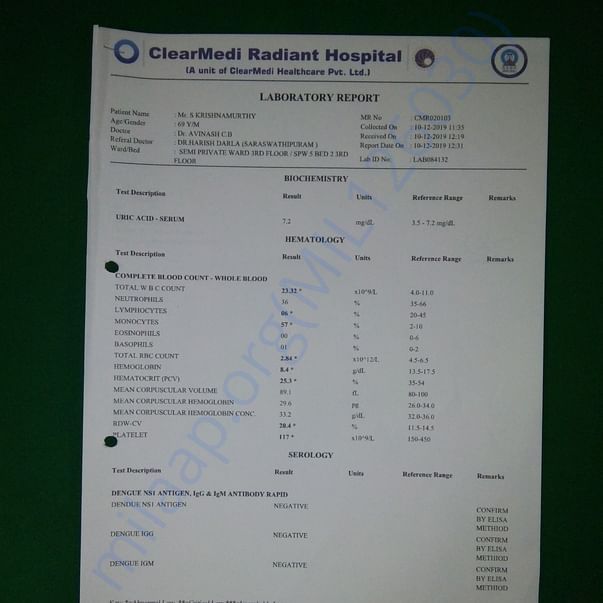 Medical Report