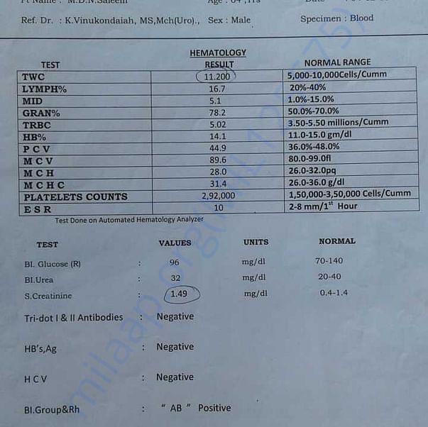 Medical Report