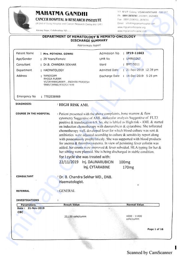 Medical Report