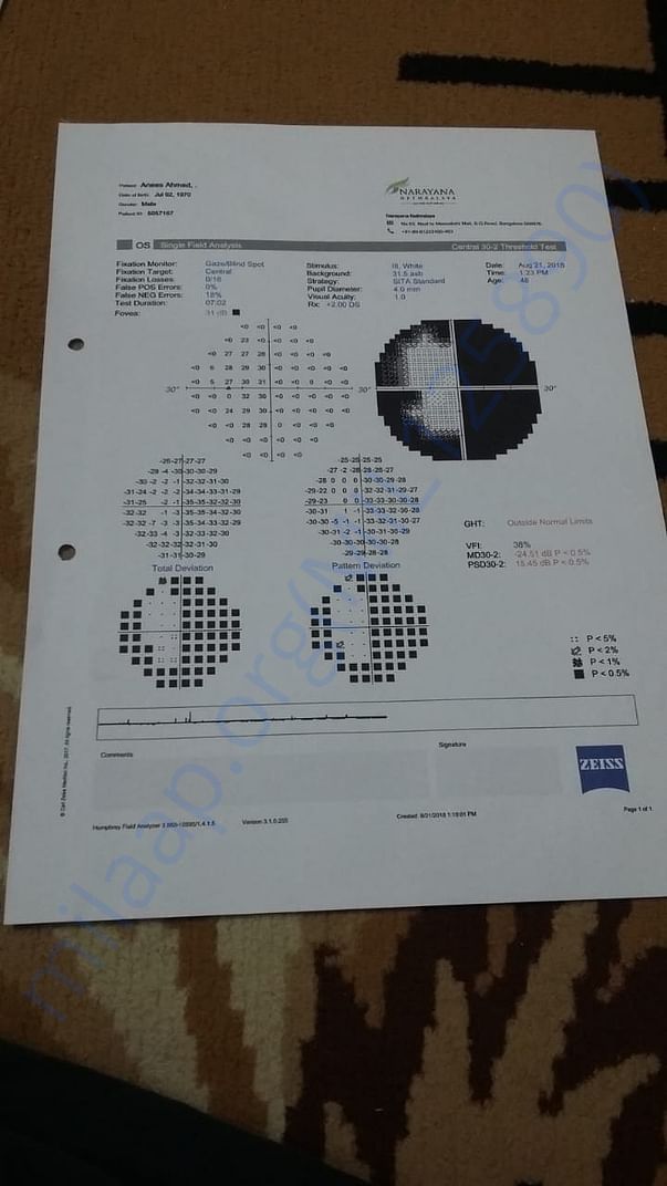 Documents