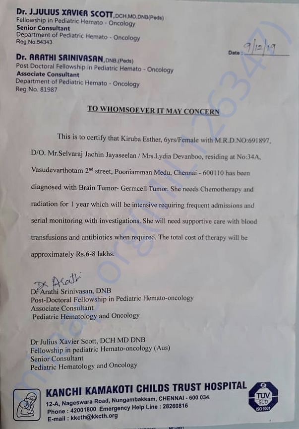 Supporting Document