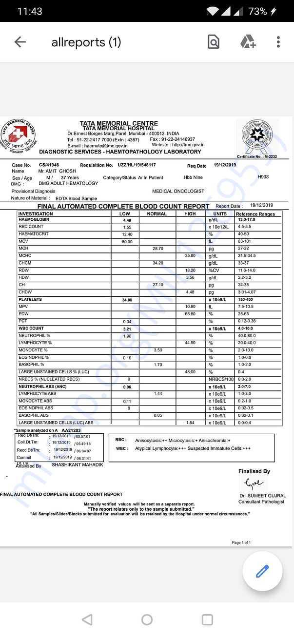 Blood Report Tata Memorial