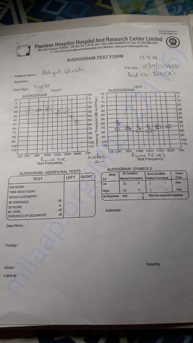 Documents