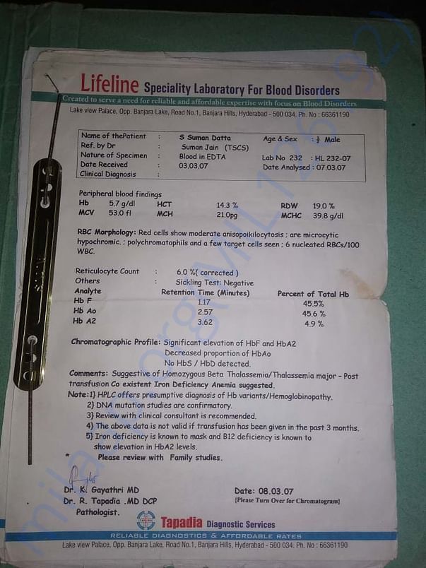 Medical Report
