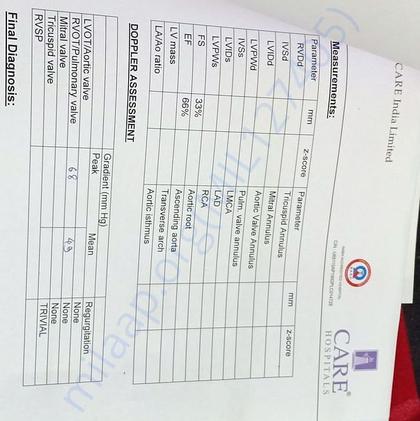 Medical Report