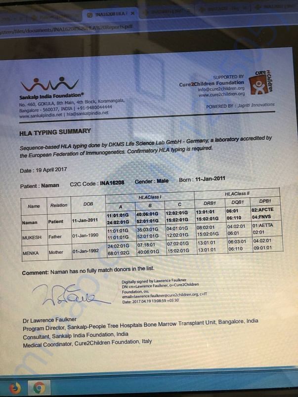 Document