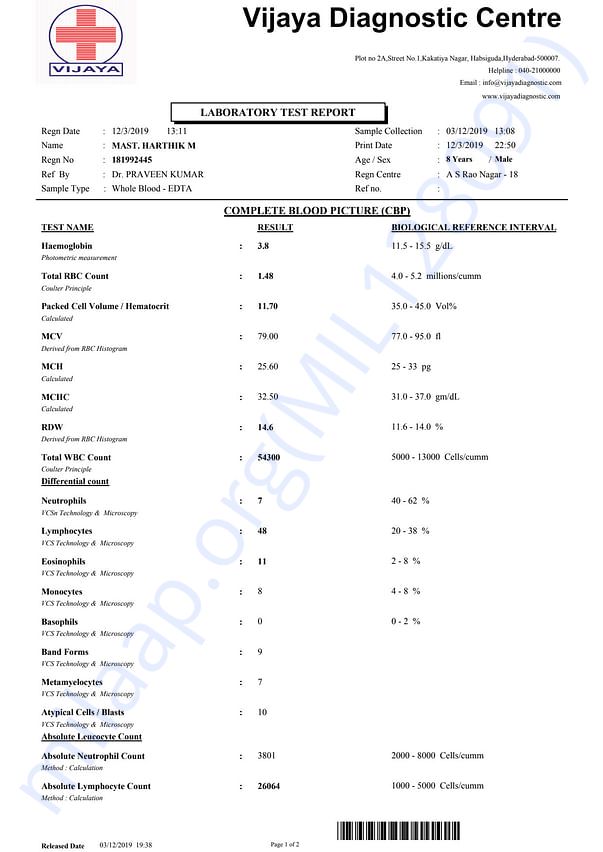 Diagnostic Test Report