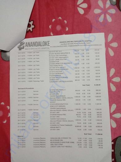 Document