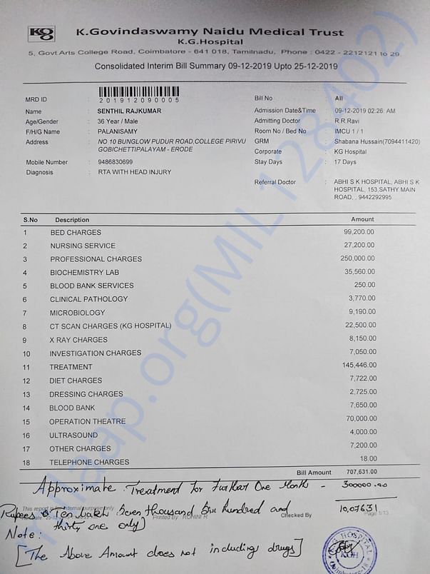 Document