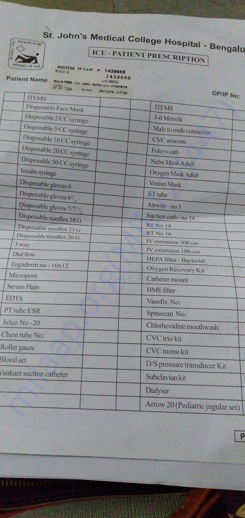 Daily using medical in ICU