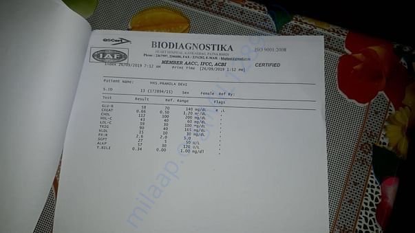 medical report