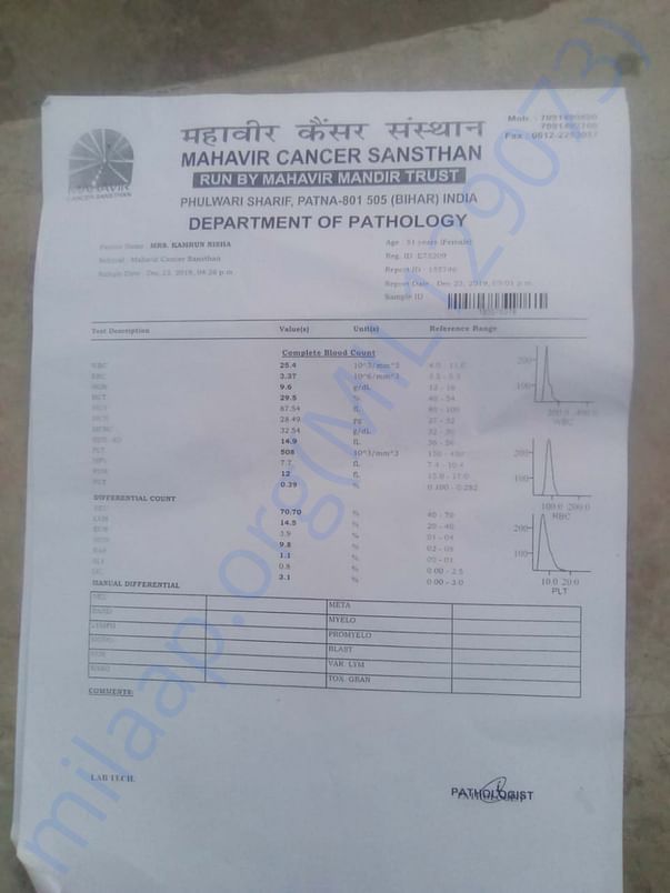 Documents