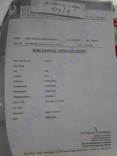 Hospital Reports