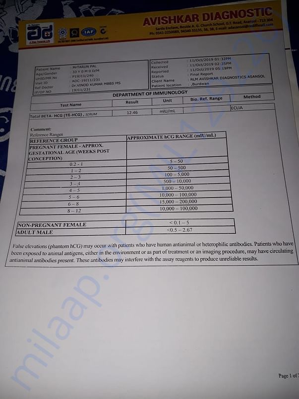 Document