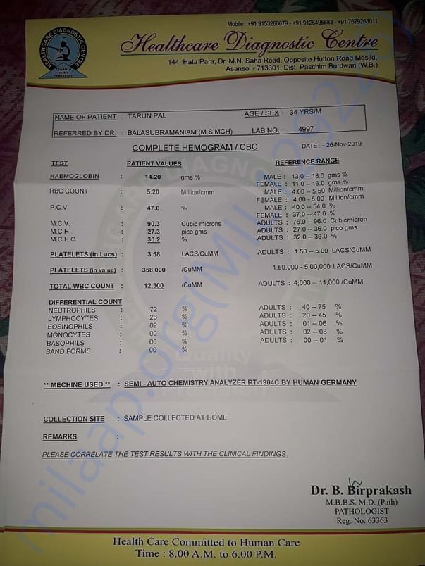 Document