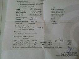 Support Mahesh Recover From Cataract Eyes
