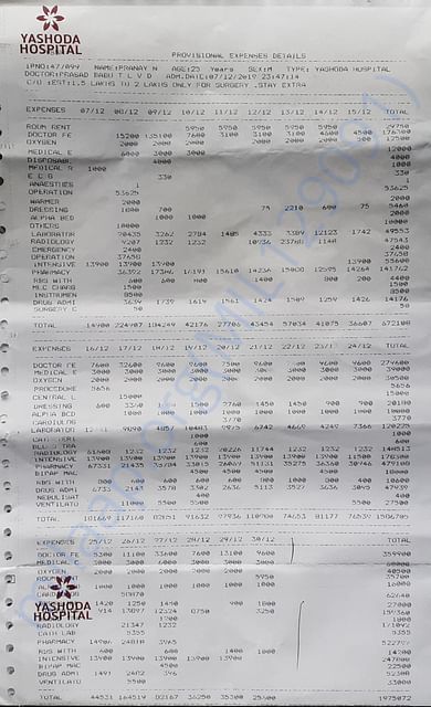 Hospital Bill As On 30 Dec