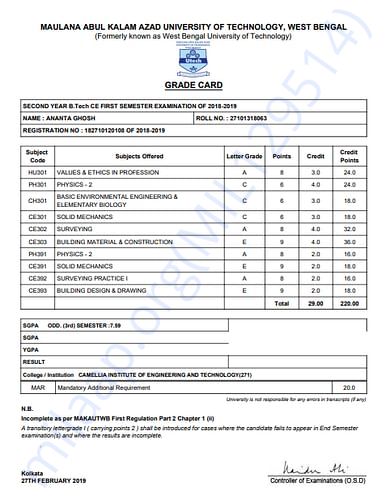 3rd semester result