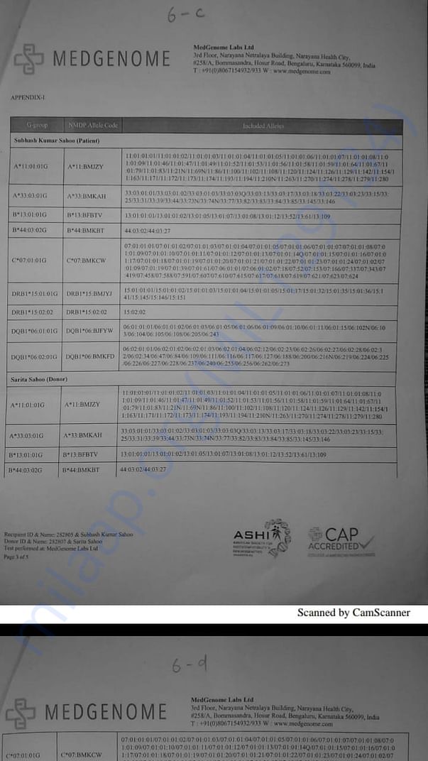 DOCUMENTS