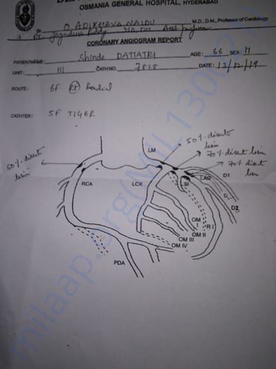 Coronory Angiogram Report