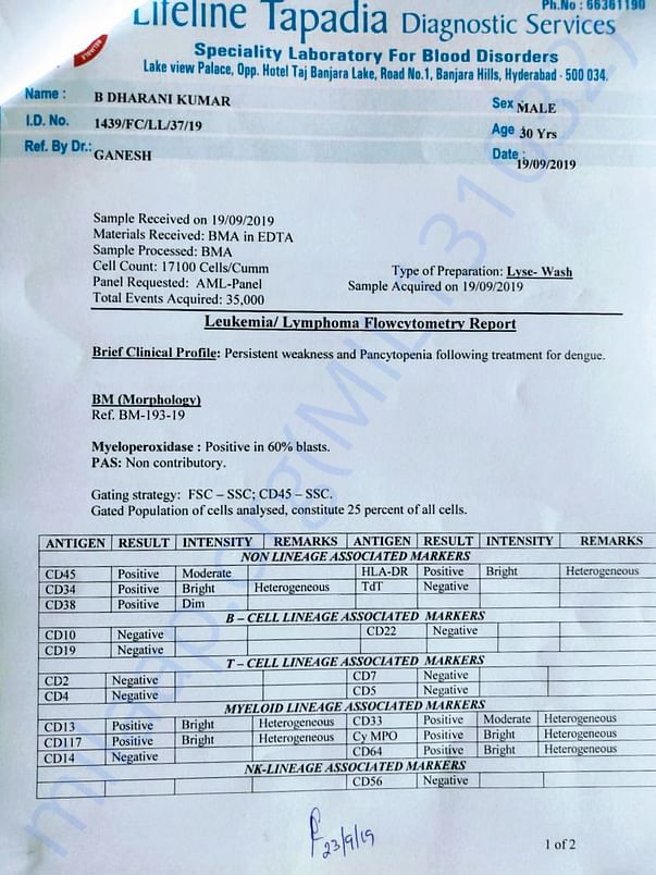 Medical Report