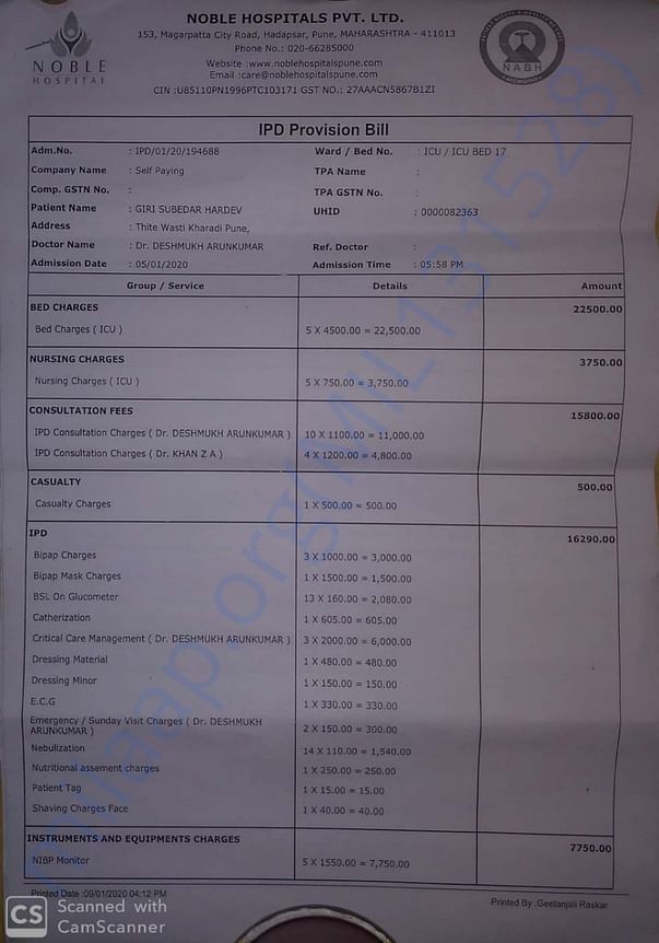 document
