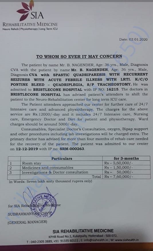 Hospital Reports