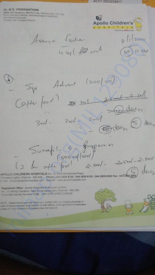 Testing Document