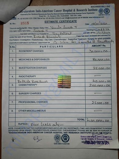 Treatment Estimated cost with Breakups