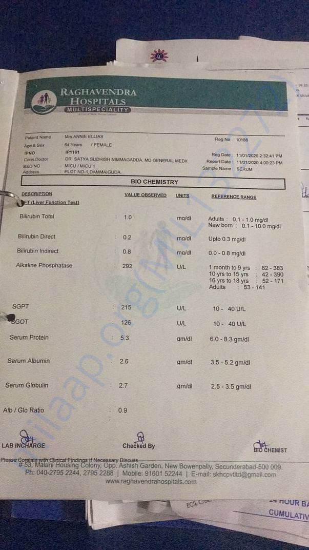 Hospital report