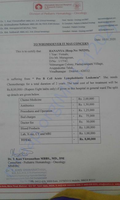Cost Estimation
